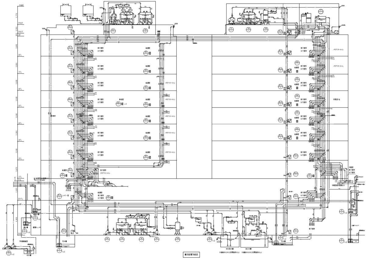 設備系統図のイメージ
